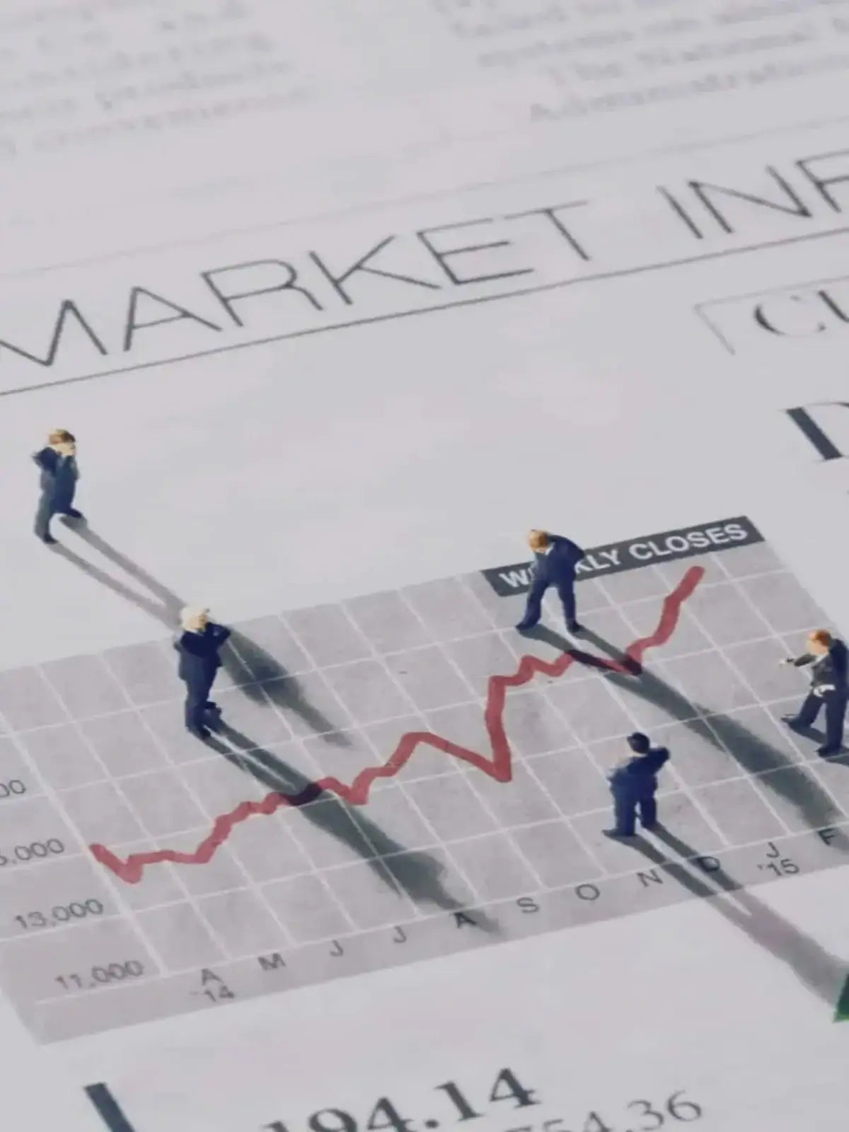 Small figures walking on a graph with a red line, labeled 'Weekly Closes', on a piece of paper titled 'Market Info'.